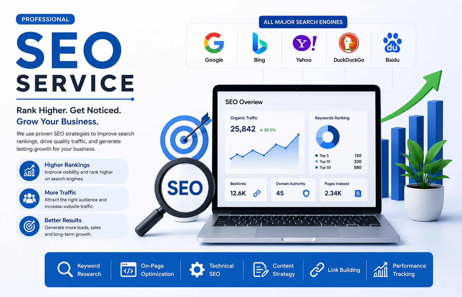 search engine optimization