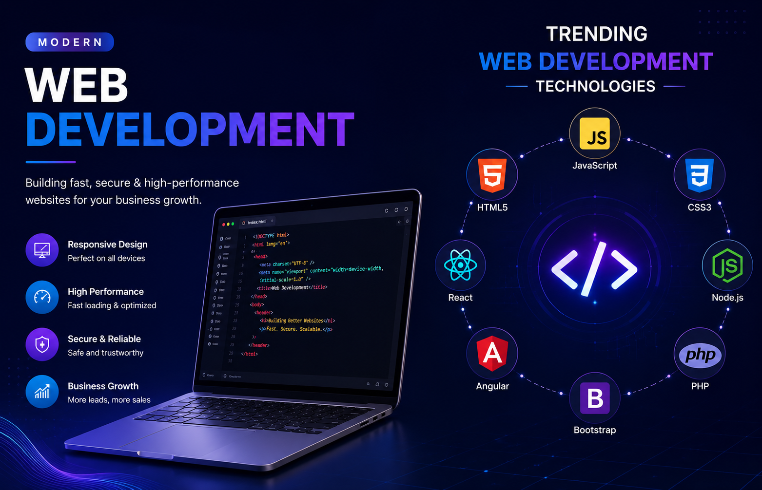 best web development service